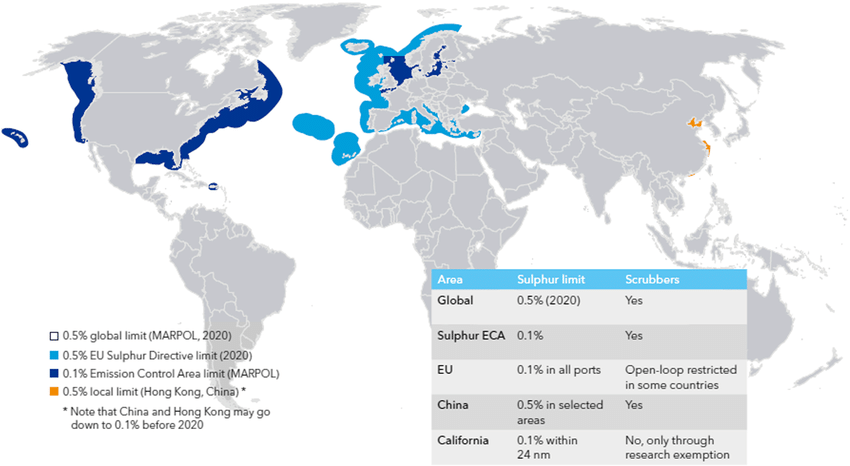 eca areas under marpol annex vi 