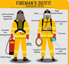Components of a Fireman’s Outfit as per SOLAS